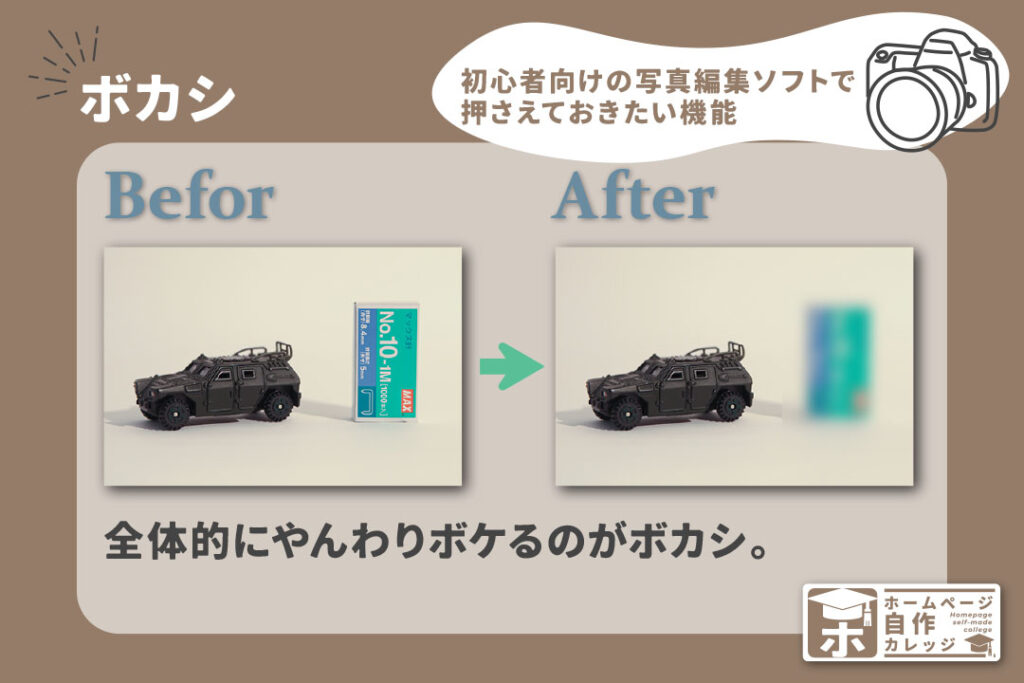 写真編集ソフトでボカシを入れたビフォーアフター。