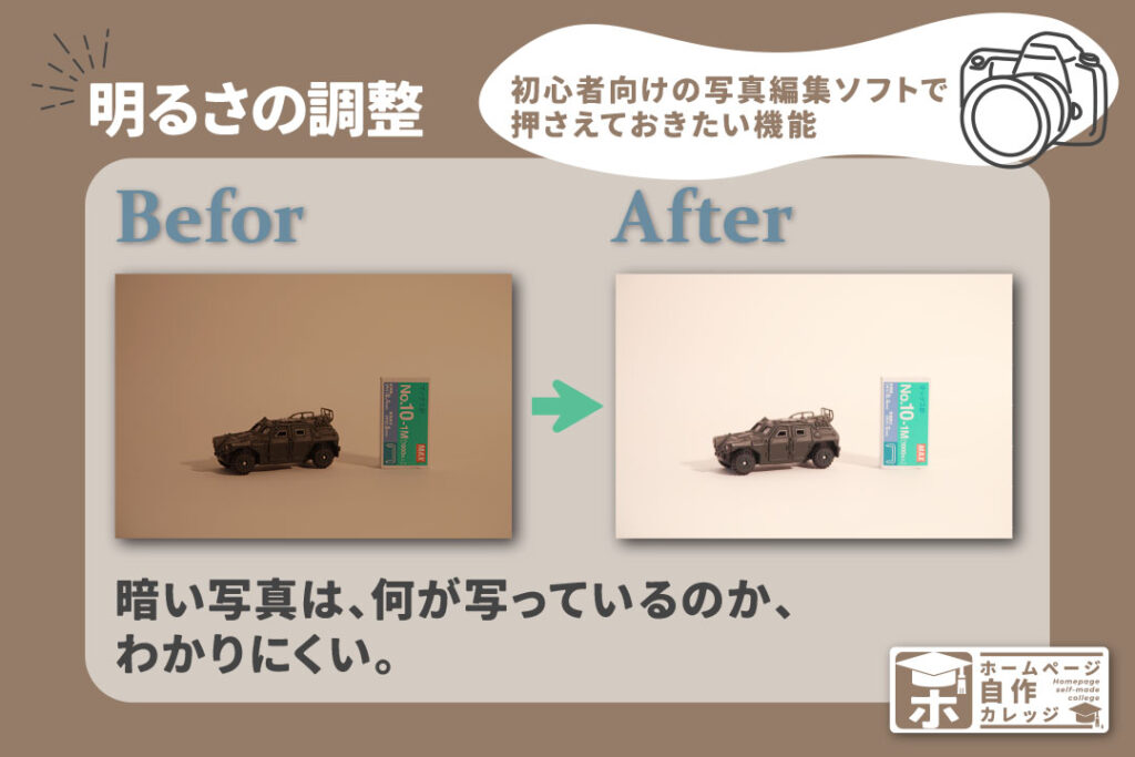 写真編集ソフトで明るさの調整をしたビフォーアフター。