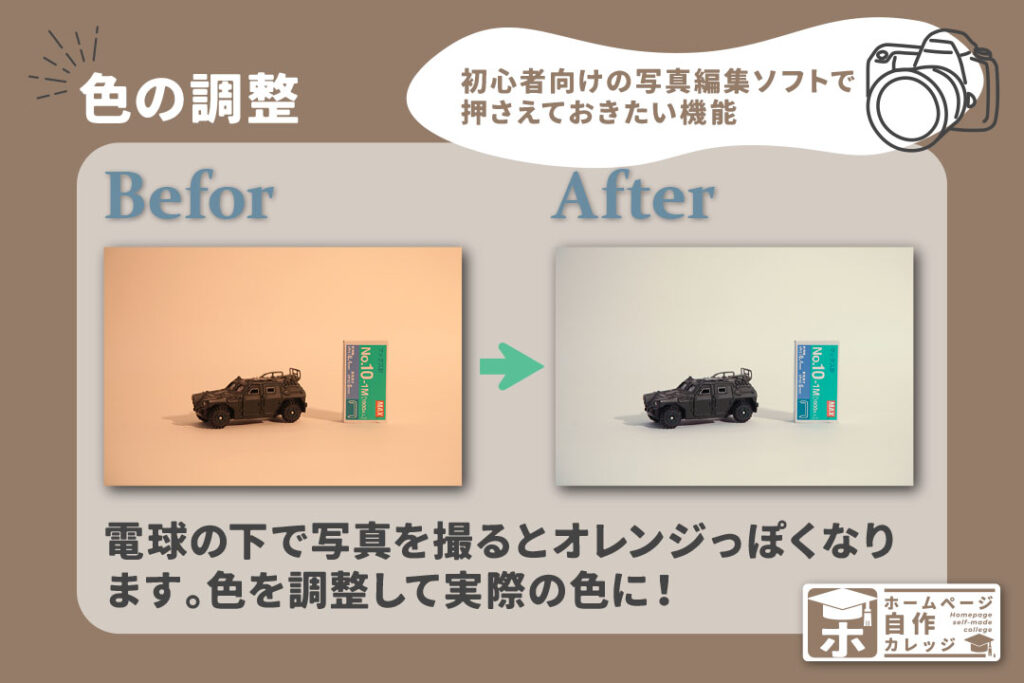 写真編集ソフトで電球のオレンジの色を取り除く色の調整をしたビフォーアフター。