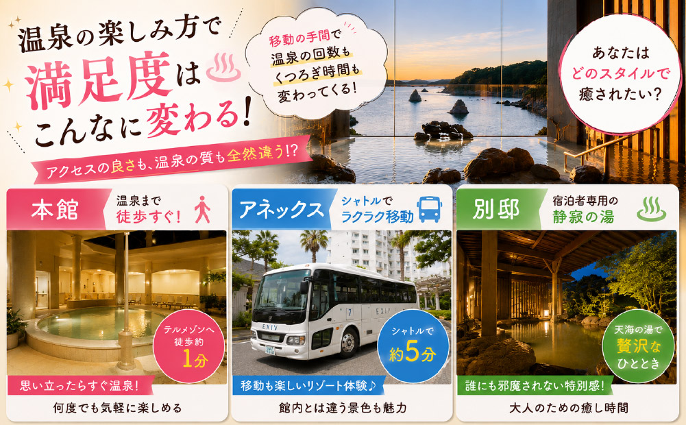 エクシブ鳥羽【本館】【アネックス】【別邸】 温泉・スパ施設へのアクセスと充実度を比較