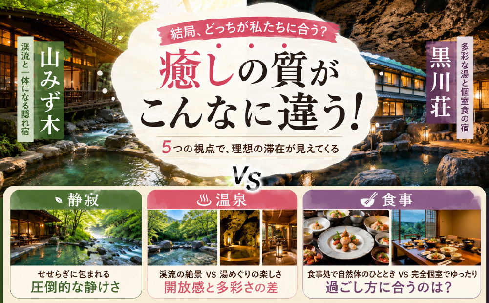 山みず木と黒川荘の基本情報を比較