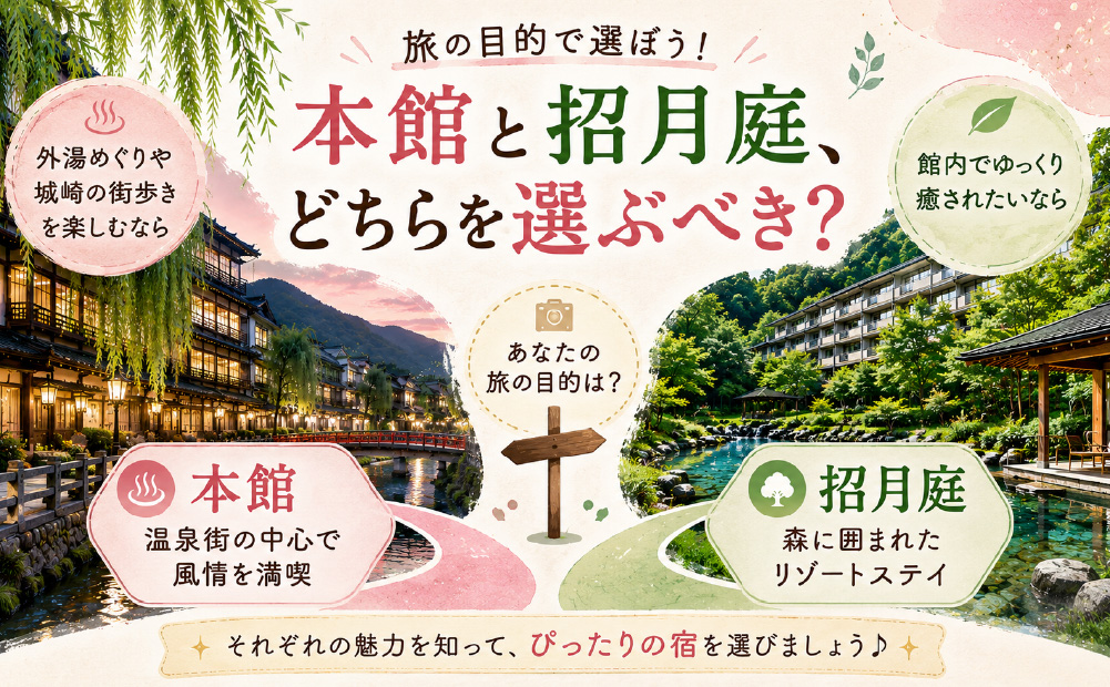 西村屋の本館とホテル招月庭、旅の目的別に考える
