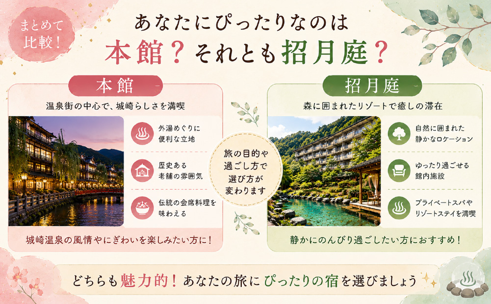 西村屋の本館とホテル招月庭、決定的な違いまとめ